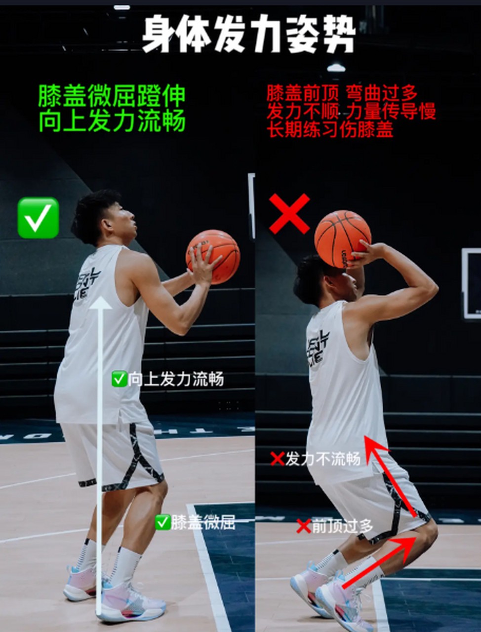美式篮球投篮基本功训练