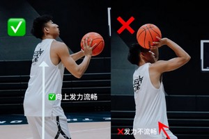 美式篮球投篮基本功训练
